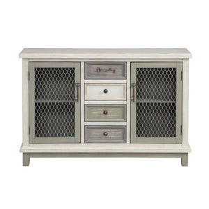 WEEKLY or MONTHLY. Kendra Grey Media Console