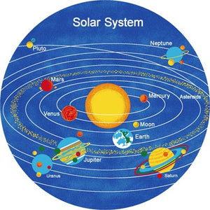 The Solar System Rug
